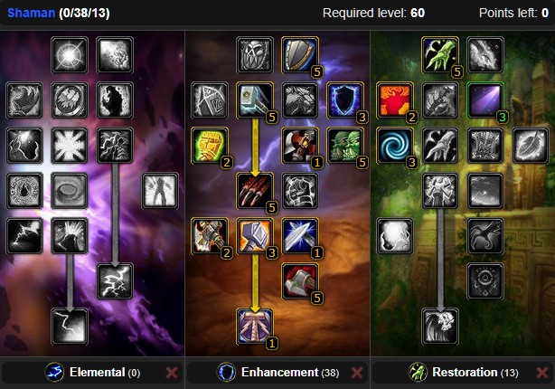 Shaman Enhancement Leveling Talent Calculator