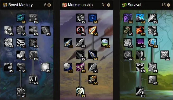 WoW Classic Marksmanship Hunter PvE Talent Tree Builds