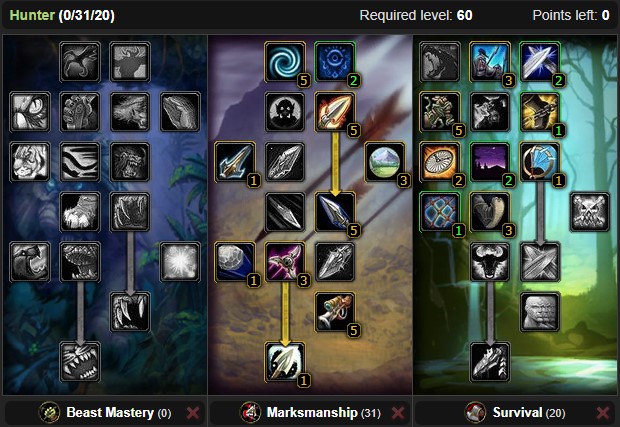 WoW Classic Marksmanship Hunter PvP Talent Build