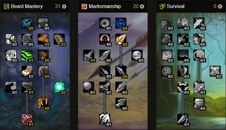 WoW Classic BeastMatery Hunter PvE Talent Tree Build