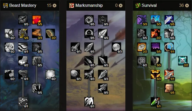 WoW Classic Survival Hunter PvE Talent Tree Builds