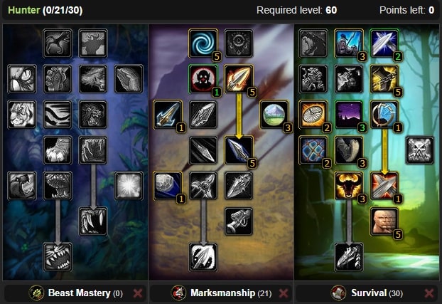 WoW Classic Survival Hunter PvP Talent Tree Builds