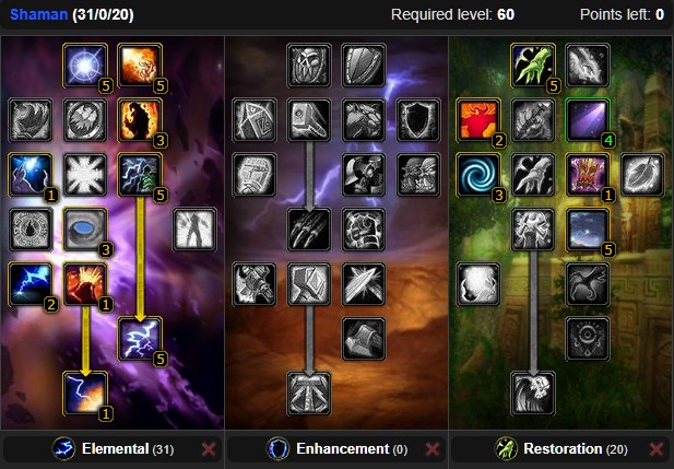 WoW Classic Elemental Shaman Leveling Talent Tree