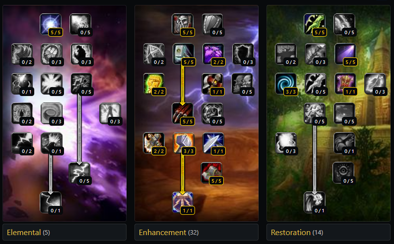 Wow Classic Enhancement Shaman PvE Talent Calculator Build
