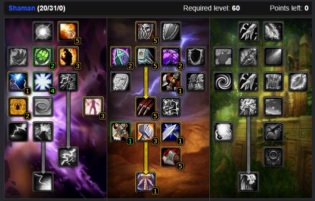 WoW Classic Enhancement Shaman PvP Talent Calculator