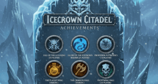 Icecrown Citadel Achieveemnts Guide