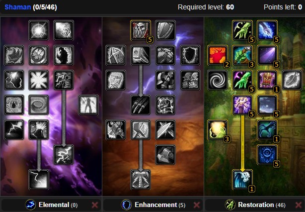 WoW Classic Restoration Shaman PvE Talent Calculator Build