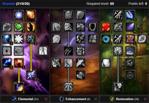 WoW Classic Elemental Shaman Talent Tree Build for PVE Elemental Mastery