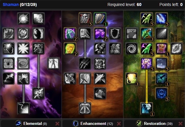 WoW Classic Restoration Talent Tree Build for PvE