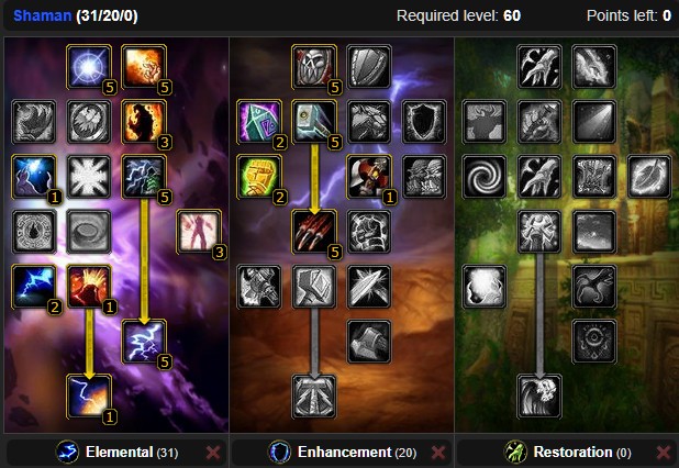 WoW Classic Elemental Shaman Melee Hybrid Talent Tree Build