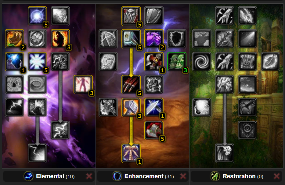 WoW Classic Shaman Leveling Talent Calculator