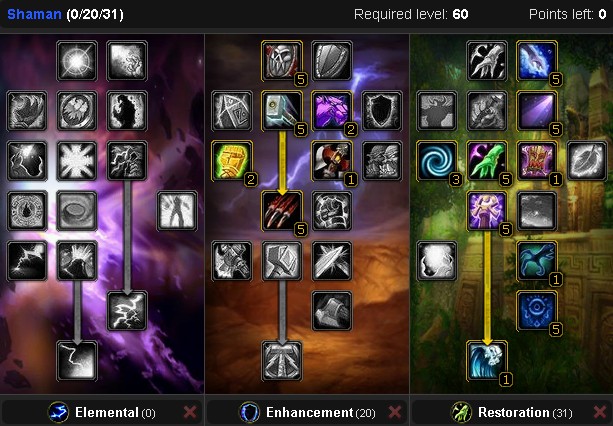 wow classic shaman enhancement talent tree build for mana