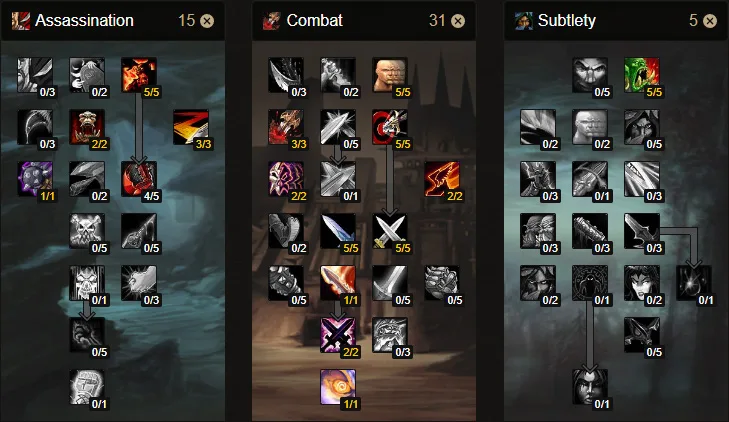 Combat Rogue PvE Dagger Talent Tree