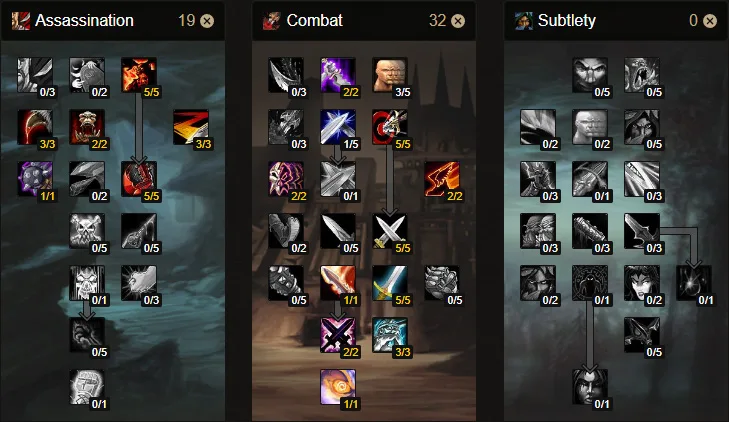 Combat Rogue PvE Sword Talent Tree