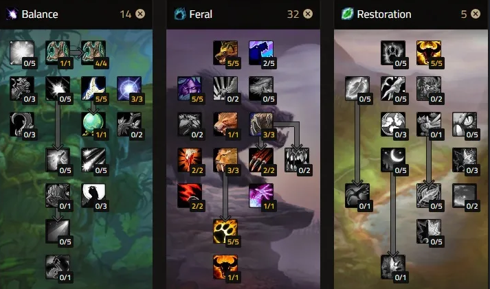 Feral Tank Hybrid Talent