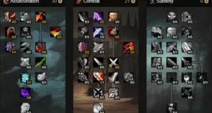 Assassination Rogue PvE Dungeon and Raids Talent Tree