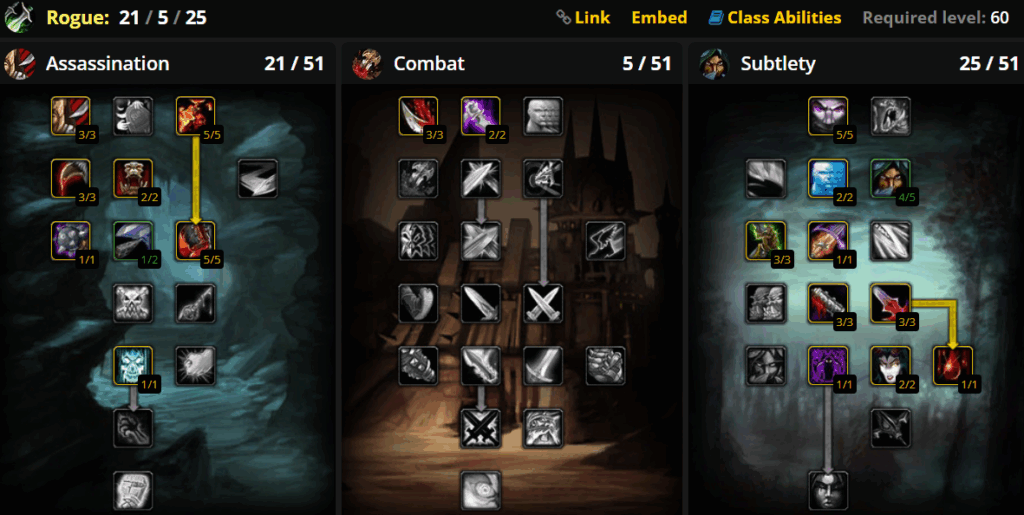 Subtlety Rogue Leveling Talent Tree