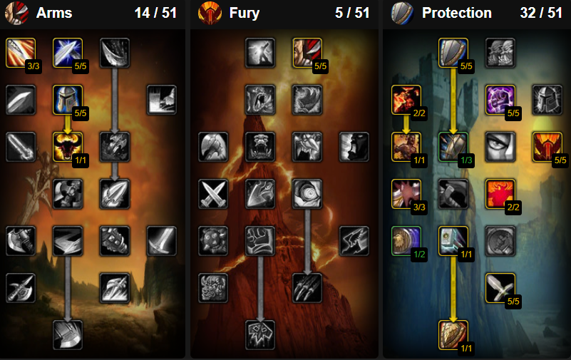Protection Warrior Talent Tree Builds