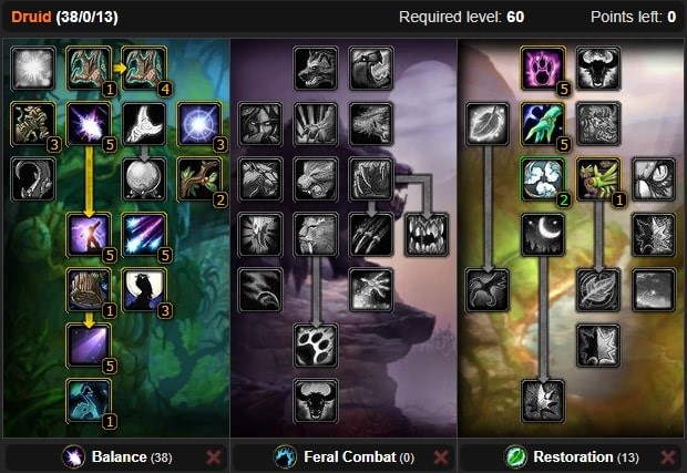 Druid Balance PvP Talent Tree