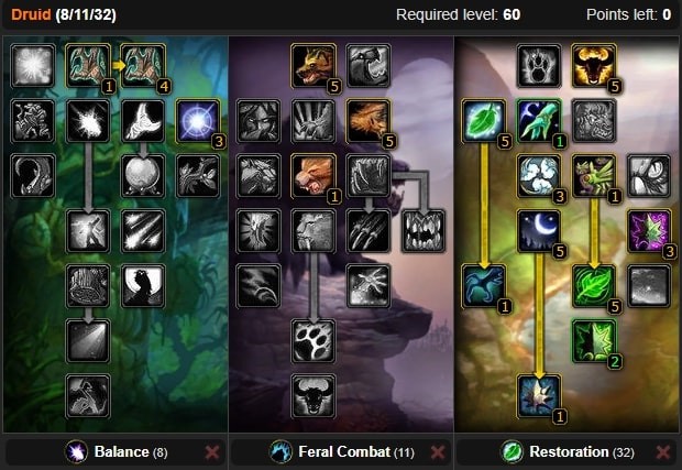 Restoration Druid PvP Talent Tree