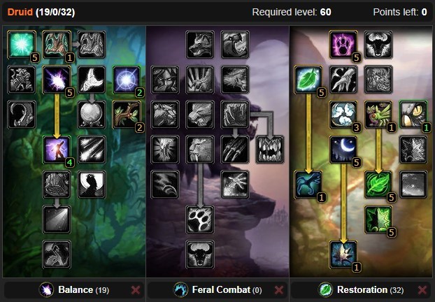 Restoration Druid Leveling Talent Tree