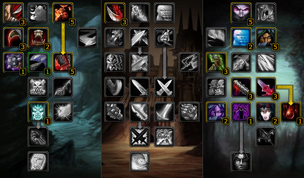 Coldblood-Hemorrhage-Talent-Builds