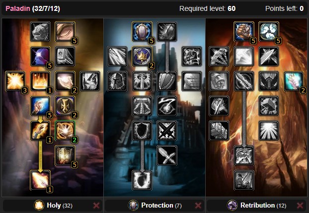 Holy Paladin Leveling Talent Tree Builds
