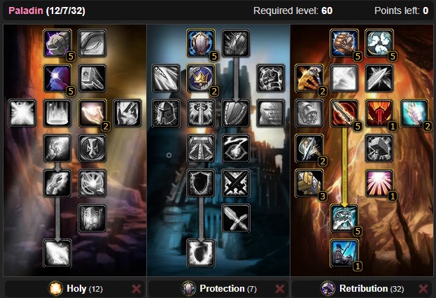 Retribution Paladin PvP Talent Tree Builds
