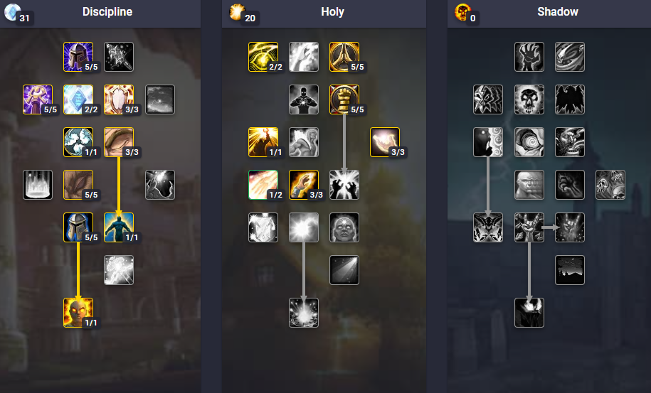 Power Infusion Talent Builds