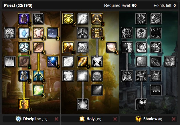 Discipline Priest PvP Talent Tree Builds