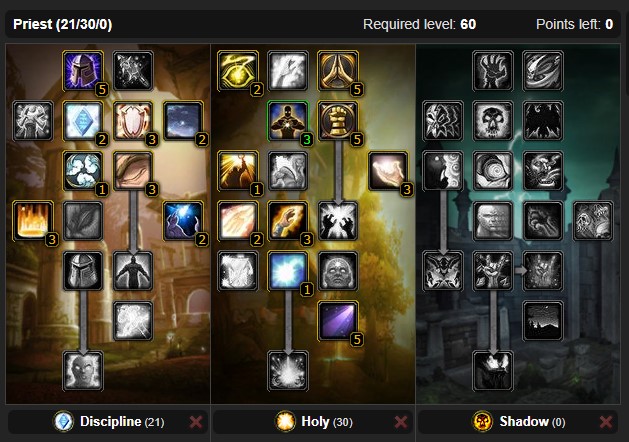 Holy Priest PvP Talent Tree