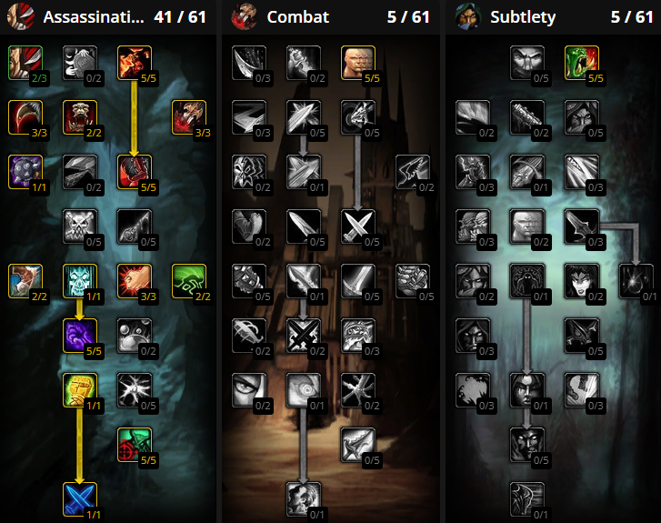 burning crusade assassination rogue leveling talent builds