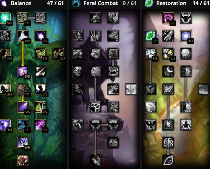 burning crusade boomkin druid leveling talent builds (balance)