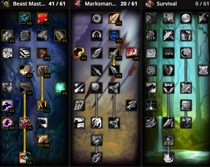 burning crusade beast mastery hunter leveling talent builds