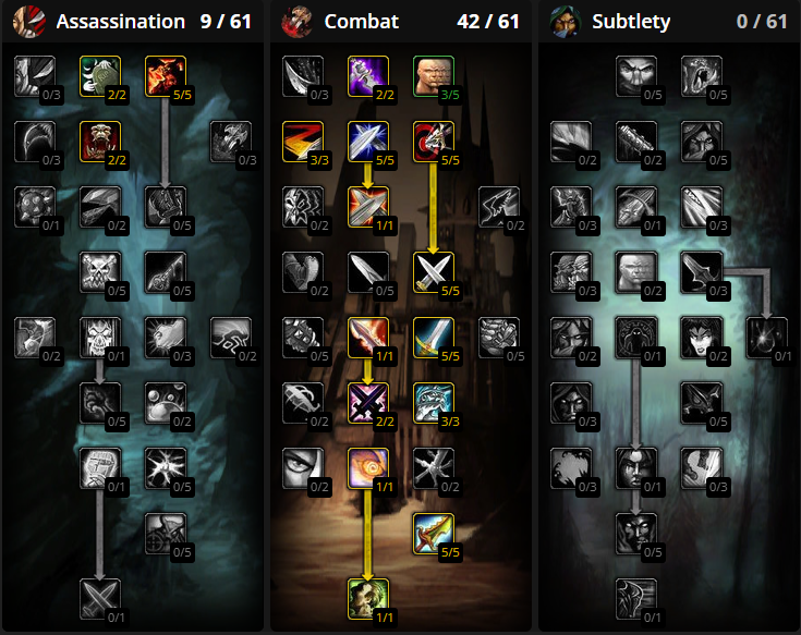 burning crusade combat rogue leveling talent builds