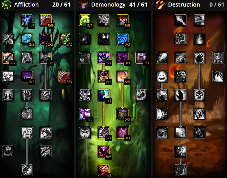 burning crusade demonology warlock leveling talent builds
