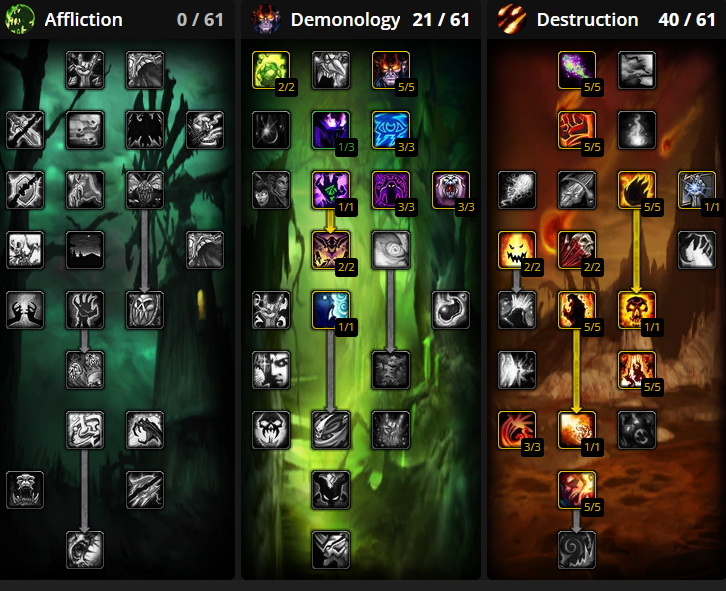 burning crusade destruction warlock leveling talent builds