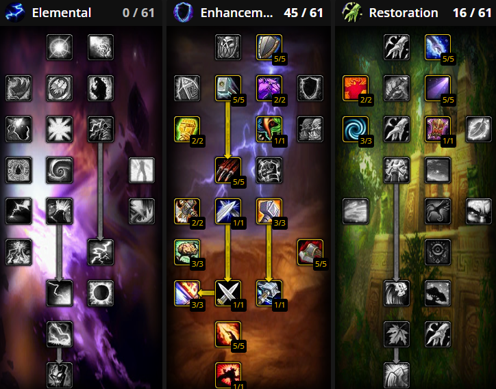 burning crusade enhancement shaman leveling talent builds