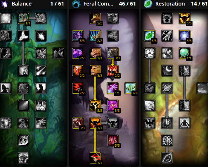 burning crusade feral druid leveling talent builds