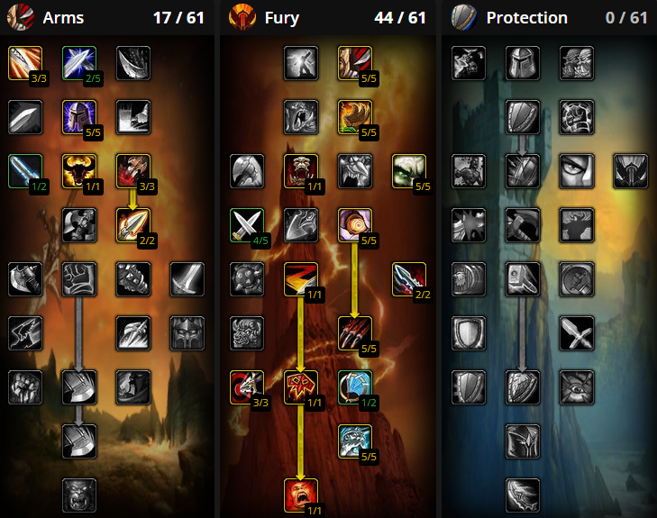 burning crusade fury warrior leveling talent builds