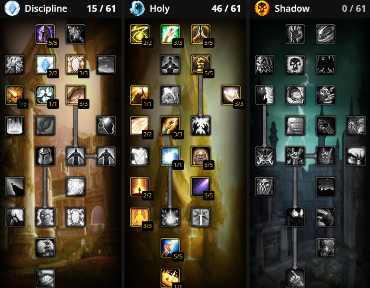 holy priest dungeon leveling talent builds
