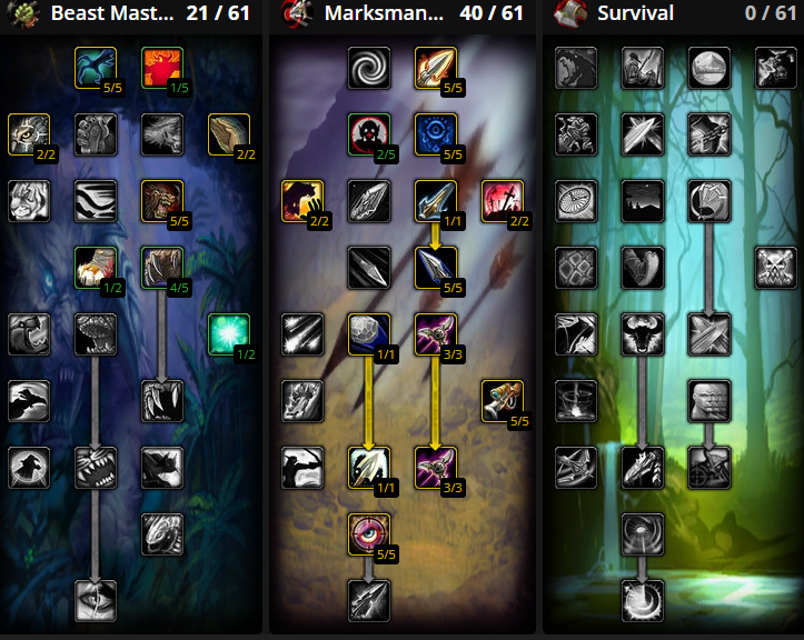 burning crusade marksmanship hunter leveling talent builds