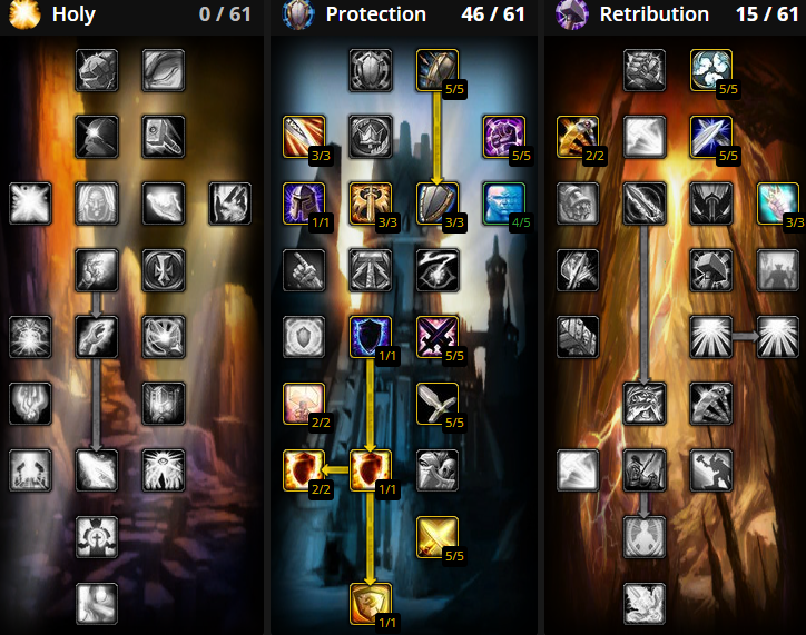 burning crusade protection paladin tank leveling talent builds
