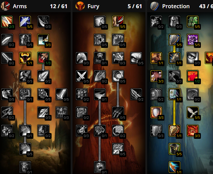 tbc classic protection warrior leveling talent builds