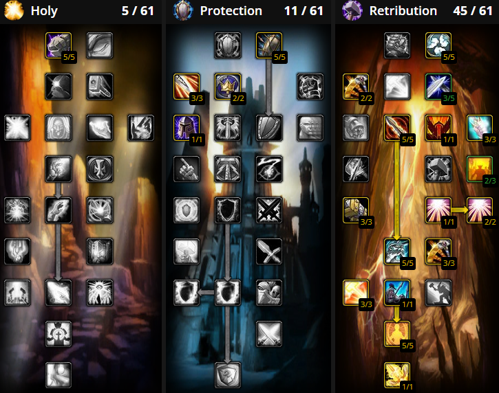 burning crusade retribution paladin leveling talent builds