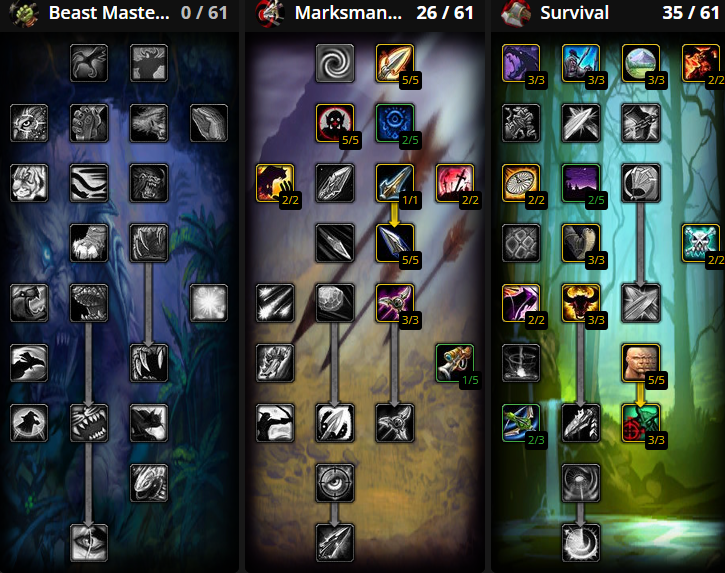 burning crusade survival hunter leveling talent builds