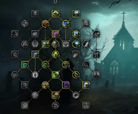 ascension talent calculator build