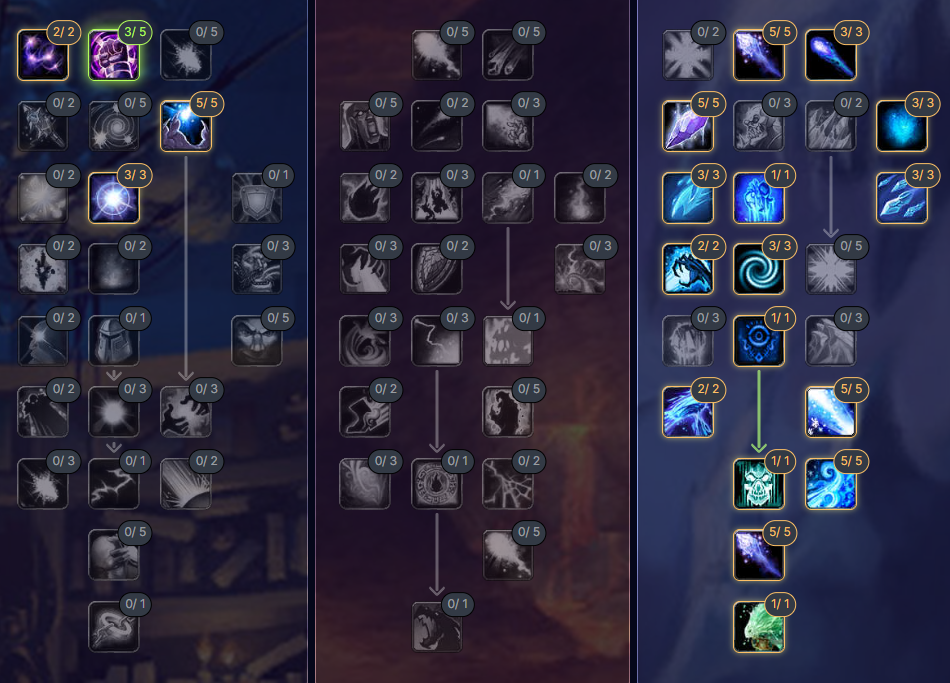 tbc classic frost mage pve talent builds